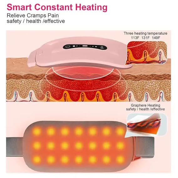 HEATING PAD FOR PERIOD PAIN, CRAMP RELIEF,, BELLY WARMER HEATING PAD WITH 4 HEAT LEVELS 4 VIBRATION MODES, HEATING PAD BELT FOR MEN WOMEN