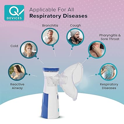 Portable Handheld Nebulizer For Breathing Problems Lightweight, Travel Friendly For Adults & Kids