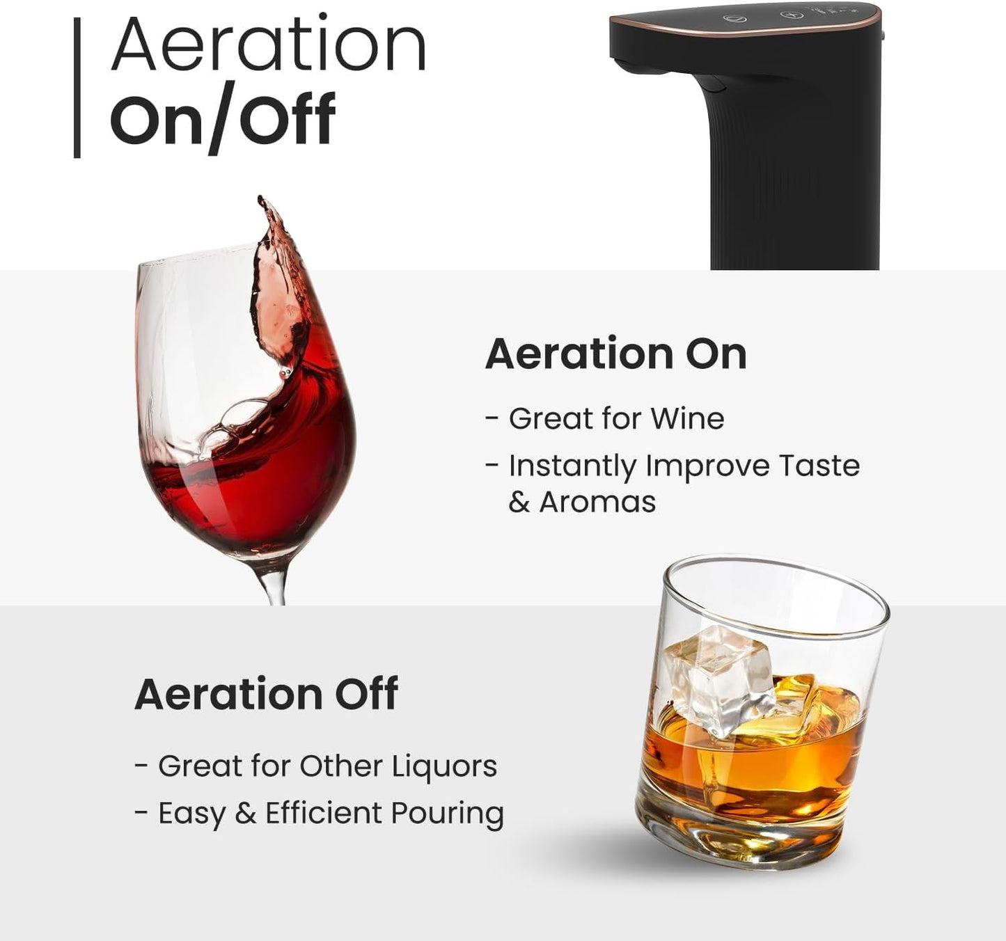 Alcohol and Wine DispenserPeg Measurer Dispenses 1-999ML with Instant Wine Aeration and Self Cleaning