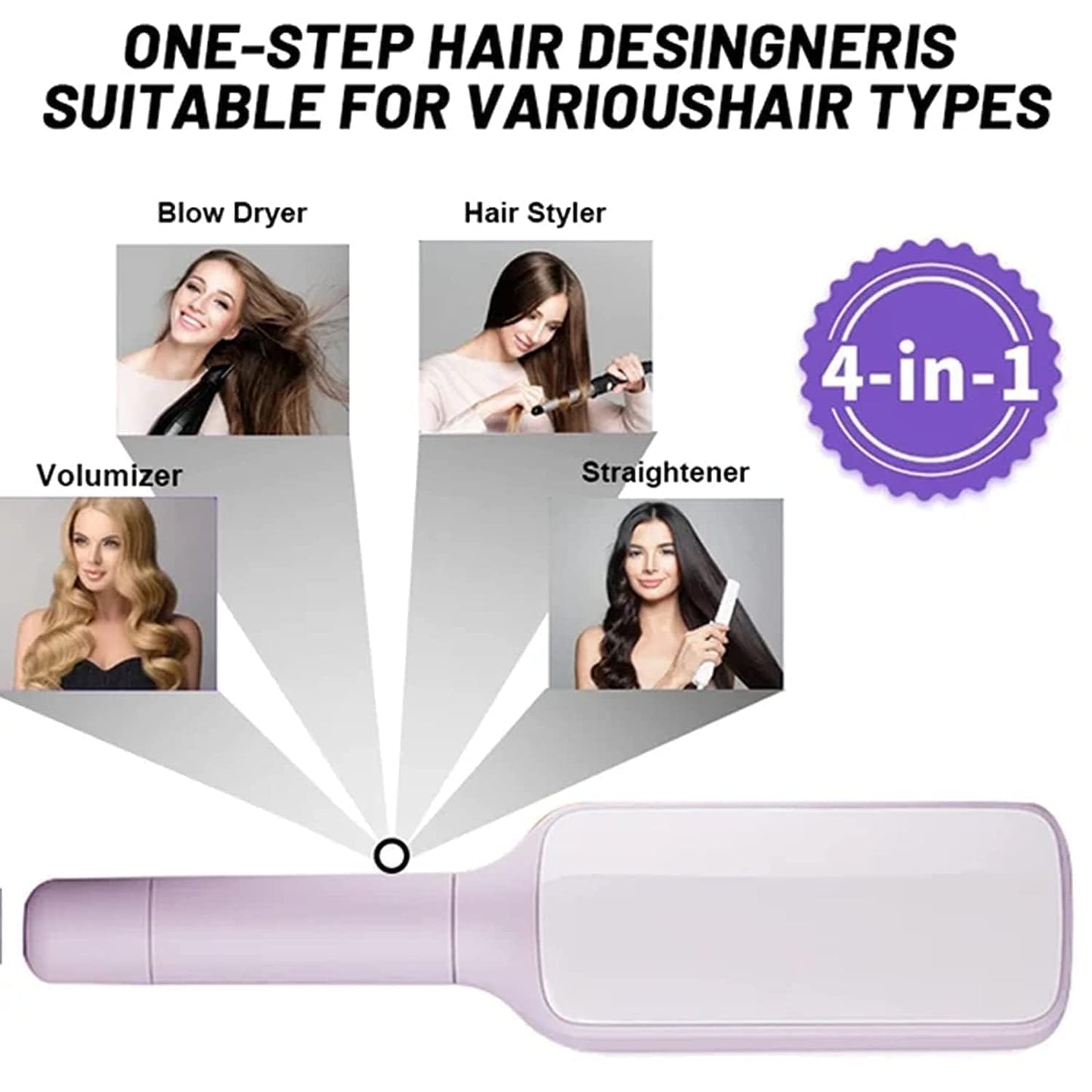 New Self-cleaning Anti-static Massage Comb - Hair Brush for Adults and Kids, 4-in-1 Self Cleaning Hairbrush, Massage Brush Hair Combs, Detangling Hairdressing Brush