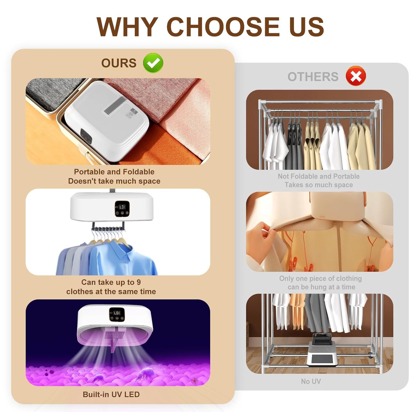 Portable Clothes Dryer，Mini Laundry Dryers with Remote Control